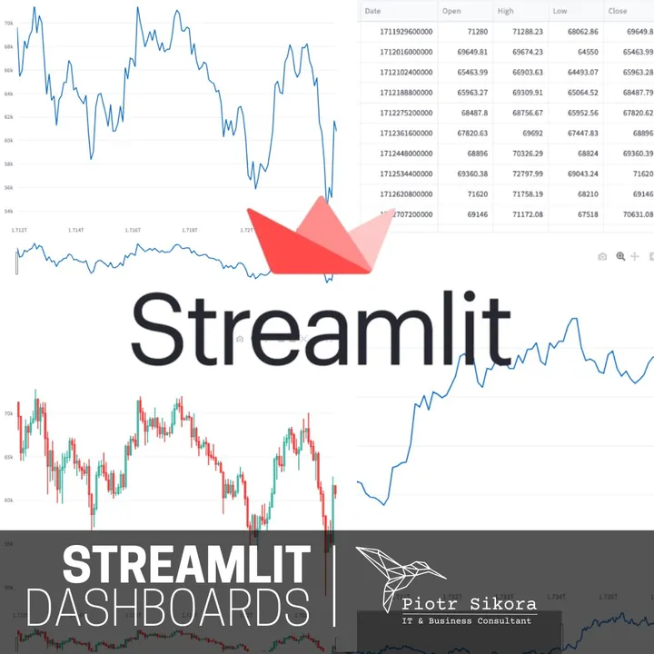 Streamlit