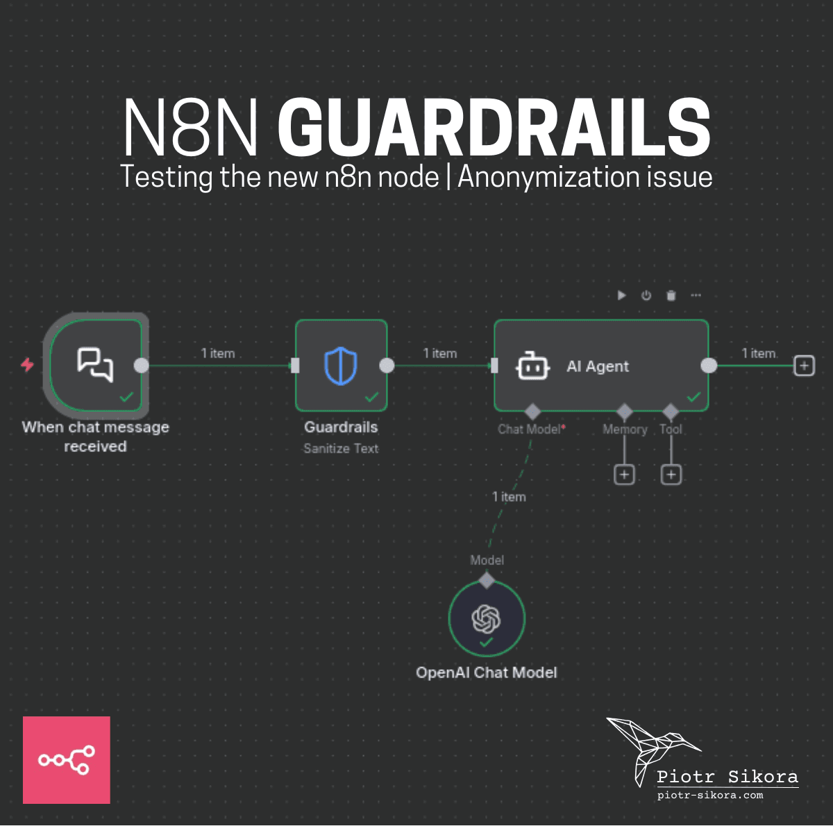 n8n Guardrails Testing